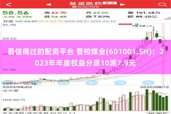 最信得过的配资平台 晋控煤业(601001.SH)：2023年年度权益分派10派7.9元