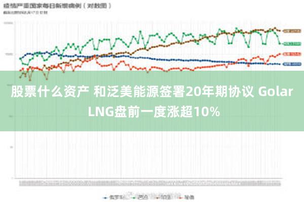 股票什么资产 和泛美能源签署20年期协议 Golar LNG盘前一度涨超10%