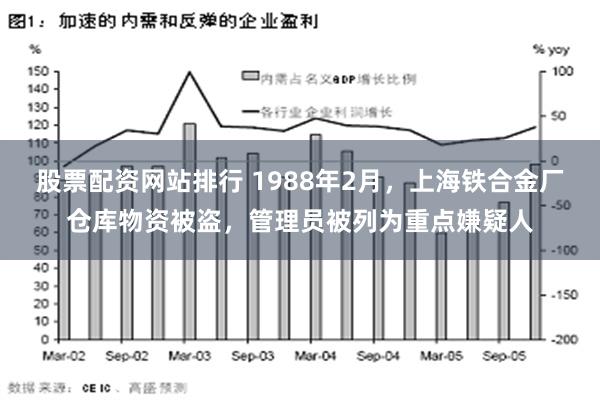 股票配资网站排行 1988年2月，上海铁合金厂仓库物资被盗，管理员被列为重点嫌疑人