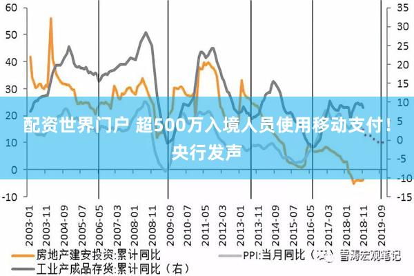 配资世界门户 超500万入境人员使用移动支付！央行发声