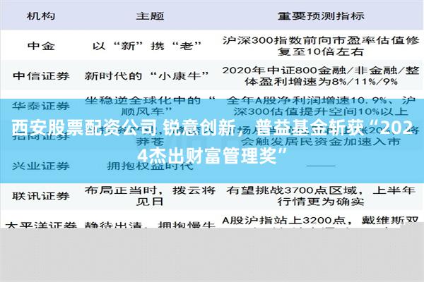 西安股票配资公司 锐意创新，普益基金斩获“2024杰出财富管理奖”