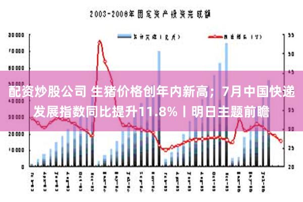 配资炒股公司 生猪价格创年内新高；7月中国快递发展指数同比提升11.8%丨明日主题前瞻