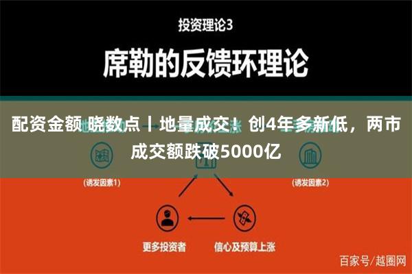 配资金额 晓数点丨地量成交！创4年多新低，两市成交额跌破5000亿