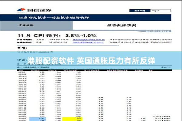 港股配资软件 英国通胀压力有所反弹