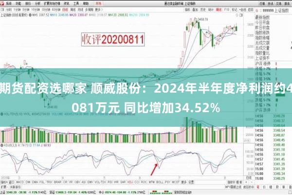 期货配资选哪家 顺威股份：2024年半年度净利润约4081万元 同比增加34.52%