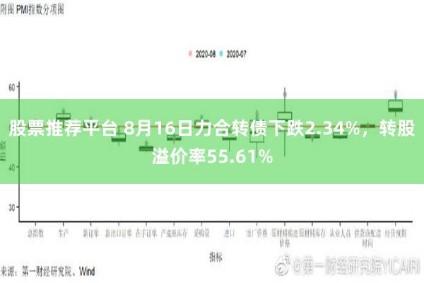 股票推荐平台 8月16日力合转债下跌2.34%，转股溢价率55.61%