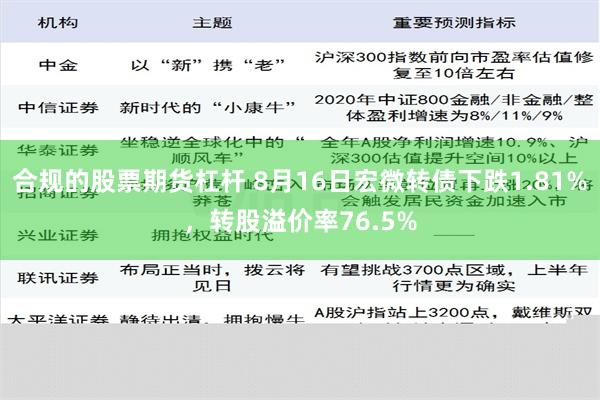 合规的股票期货杠杆 8月16日宏微转债下跌1.81%，转股溢价率76.5%