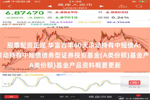 股票配资正规 华富吉丰60天滚动持有中短债A: 华富吉丰60天滚动持有中短债债券型证券投资基金(A类份额)基金产品资料概要更新