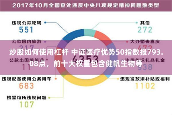 炒股如何使用杠杆 中证医疗优势50指数报793.08点，前十大权重包含健帆生物等