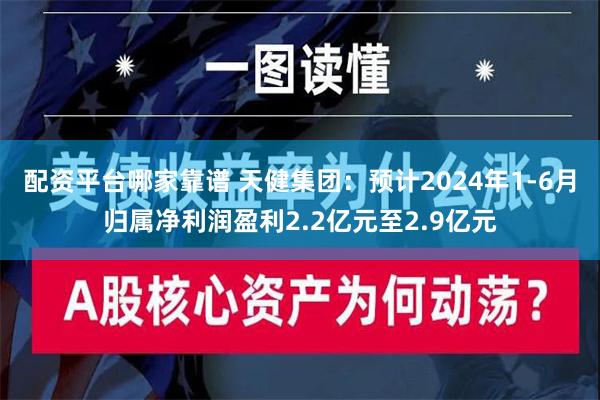 配资平台哪家靠谱 天健集团：预计2024年1-6月归属净利润盈利2.2亿元至2.9亿元