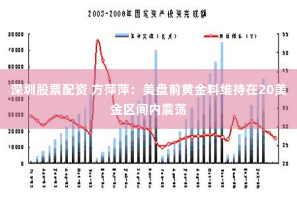 深圳股票配资 方萍萍：美盘前黄金料维持在20美金区间内震荡