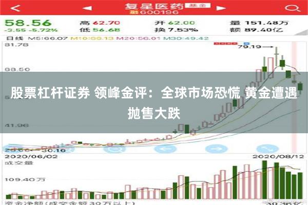 股票杠杆证券 领峰金评：全球市场恐慌 黄金遭遇抛售大跌