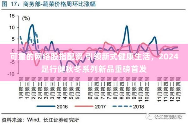 可靠的网络股指配资 引领新式健康生活，2024足行健秋冬系列新品重磅首发