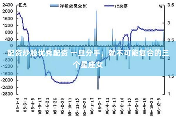 配资炒股优秀配资 一旦分手，就不可能复合的三个星座女