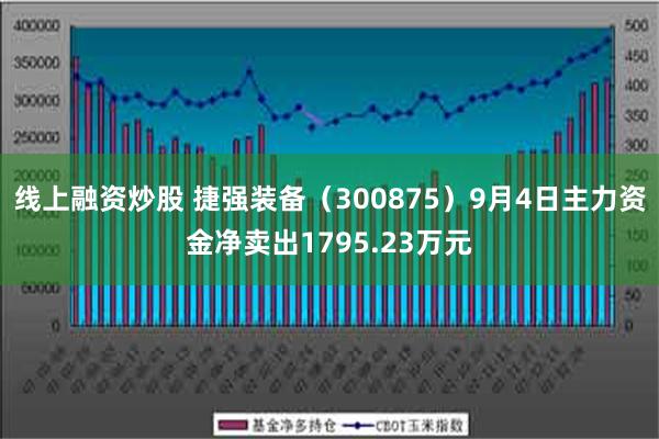 线上融资炒股 捷强装备（300875）9月4日主力资金净卖出1795.23万元