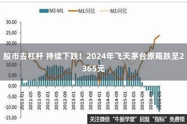 股市去杠杆 持续下跌！2024年飞天茅台原箱跌至2365元