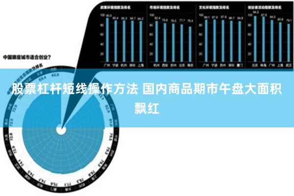 股票杠杆短线操作方法 国内商品期市午盘大面积飘红