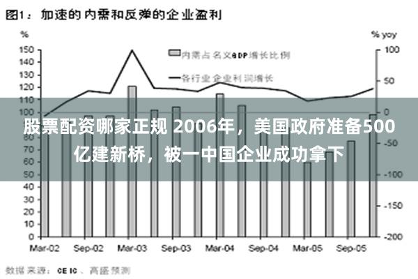 股票配资哪家正规 2006年，美国政府准备500亿建新桥，被一中国企业成功拿下