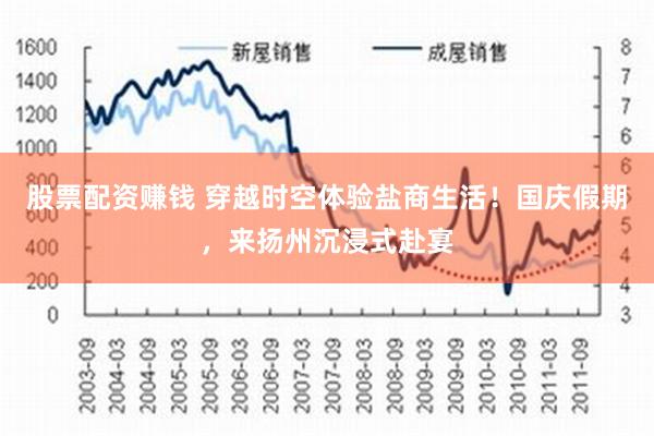 股票配资赚钱 穿越时空体验盐商生活！国庆假期，来扬州沉浸式赴宴