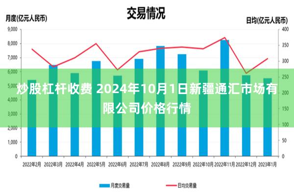 炒股杠杆收费 2024年10月1日新疆通汇市场有限公司价格行情