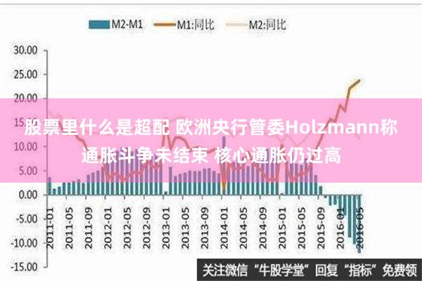 股票里什么是超配 欧洲央行管委Holzmann称通胀斗争未结束 核心通胀仍过高