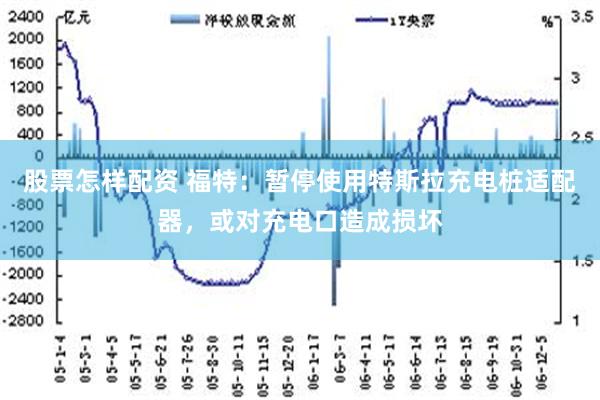 股票怎样配资 福特：暂停使用特斯拉充电桩适配器，或对充电口造成损坏