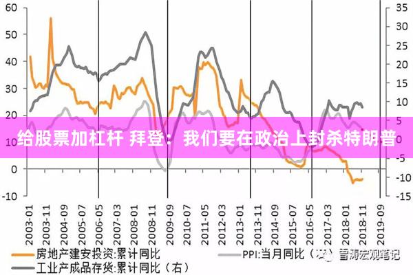 给股票加杠杆 拜登：我们要在政治上封杀特朗普