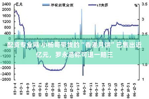 配资专业网 小杨哥带货的“香港月饼”已售出近亿元，罗永浩称可退一赔三