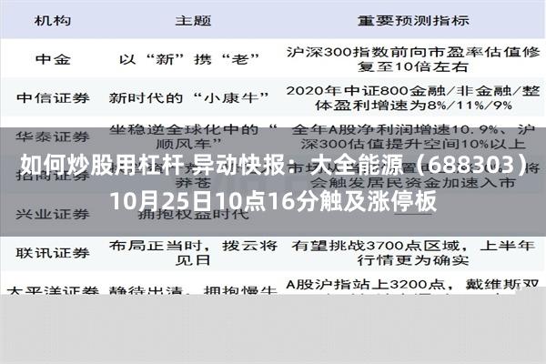 如何炒股用杠杆 异动快报：大全能源（688303）10月25日10点16分触及涨停板