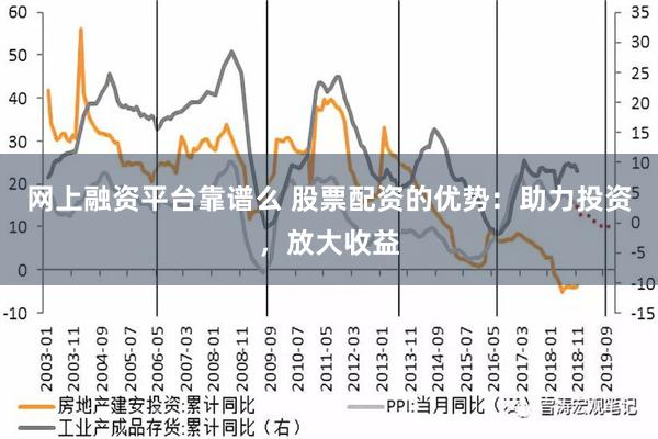 网上融资平台靠谱么 股票配资的优势：助力投资，放大收益