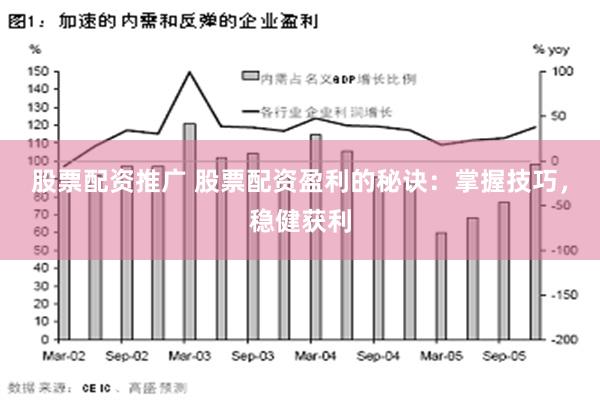 股票配资推广 股票配资盈利的秘诀：掌握技巧，稳健获利