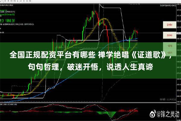 全国正规配资平台有哪些 禅学绝唱《证道歌》，句句哲理，破迷开悟，说透人生真谛