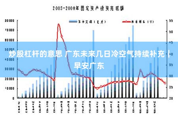 炒股杠杆的意思 广东未来几日冷空气持续补充｜早安广东