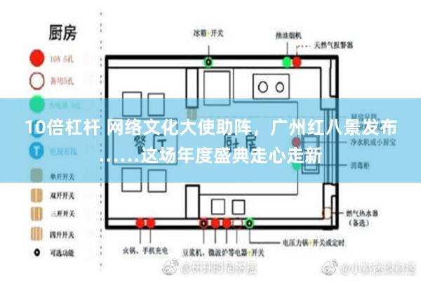 10倍杠杆 网络文化大使助阵，广州红八景发布……这场年度盛典走心走新