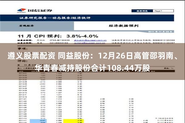 遵义股票配资 同益股份：12月26日高管邵羽南、华青春减持股份合计108.44万股