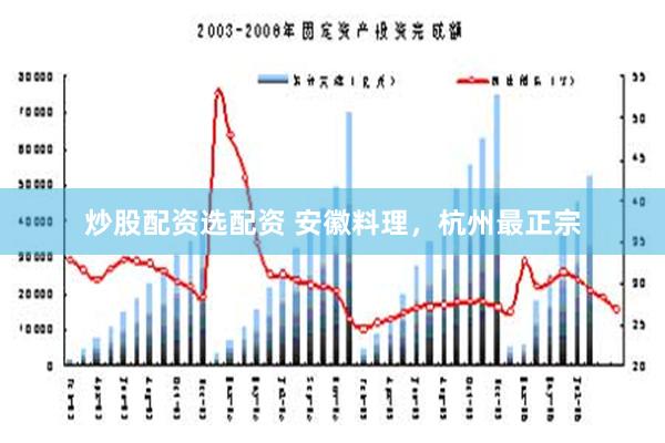 炒股配资选配资 安徽料理，杭州最正宗