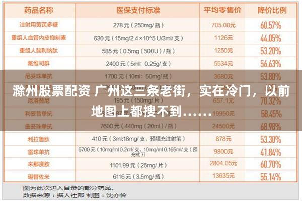 滁州股票配资 广州这三条老街，实在冷门，以前地图上都搜不到……