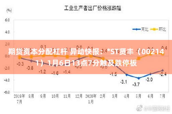 期货资本分配杠杆 异动快报：*ST贤丰（002141）1月6日13点7分触及跌停板