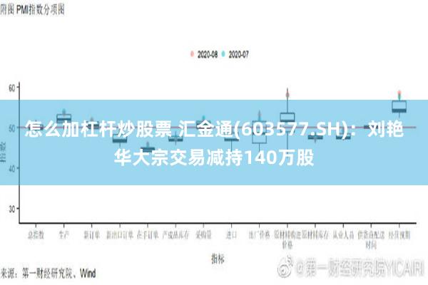 怎么加杠杆炒股票 汇金通(603577.SH)：刘艳华大宗交易减持140万股